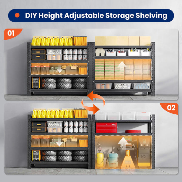 Yizosh 40" W Heavy Duty Garage Storage Shelves – 3000 lbs Capacity, Adjustable Standing Shelf