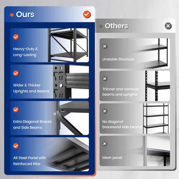 Yizosh 68" W Heavy Duty Metal Garage Shelving – 4 Tier Storage Rack, 8000 lbs Capacity